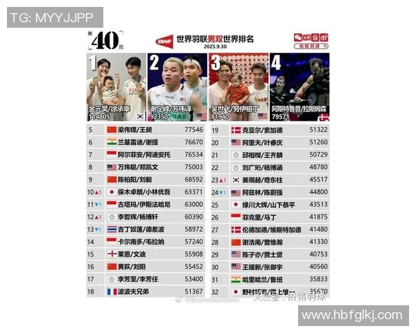 2023年度全球体育明星达人排行榜揭晓谁将成为最受欢迎的运动偶像